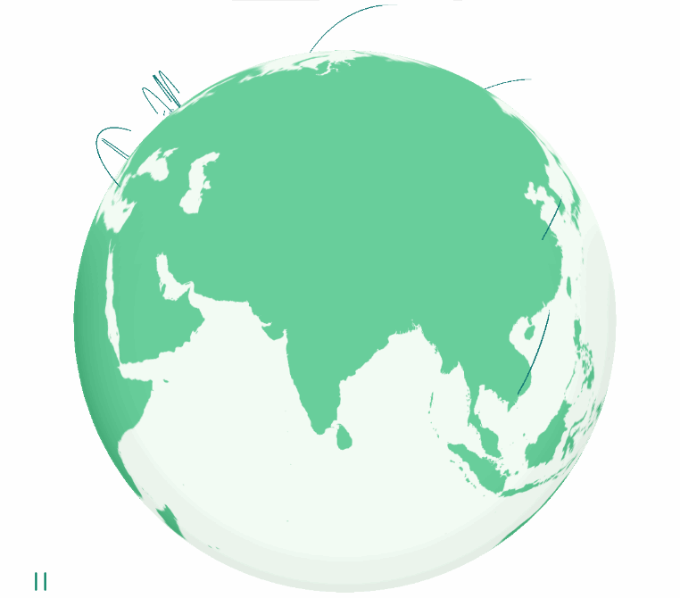 globe